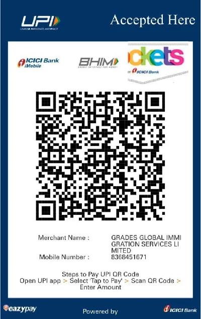 Grades Global UPI Id