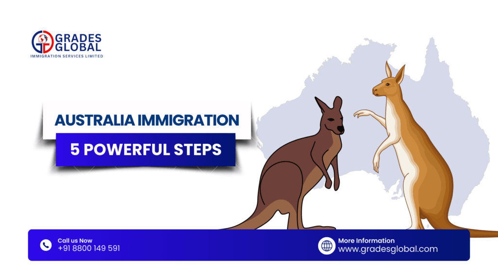 Australia Immigration