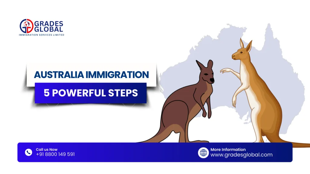 Australia Immigration