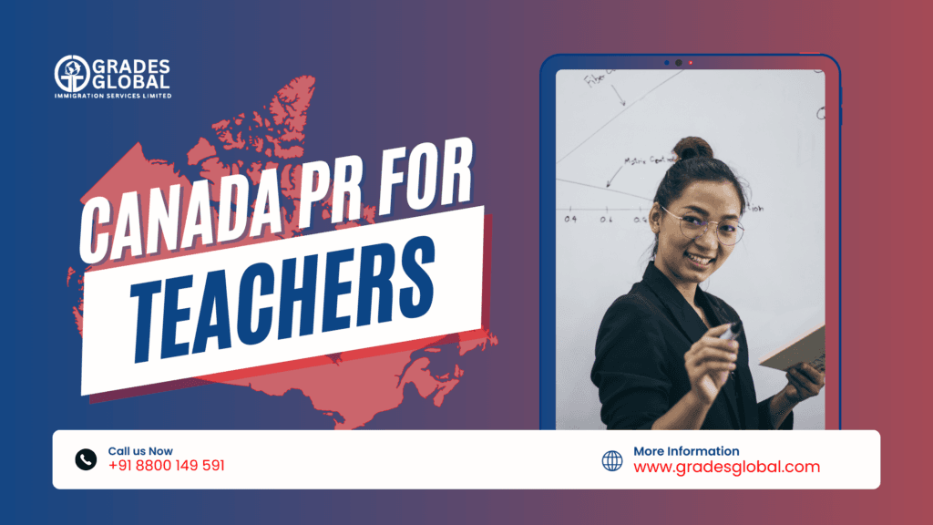 Canada PR for Teachers