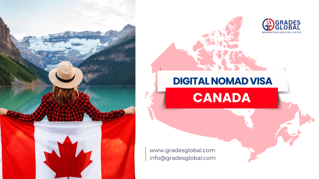 Digital Nomad Visa