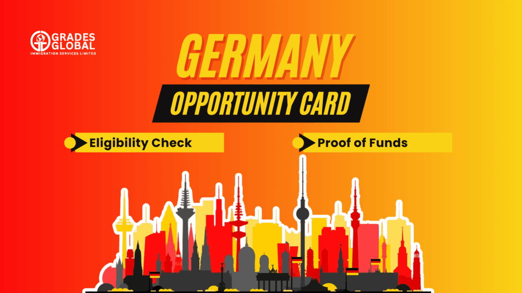 Germany Opportunity Card
