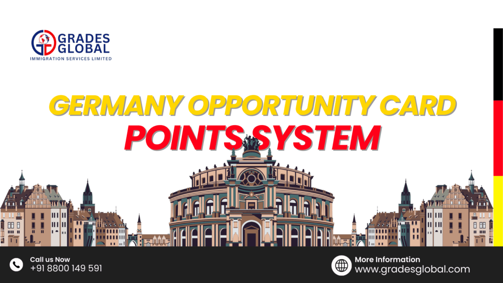 Germany Opportunity Card Points System
