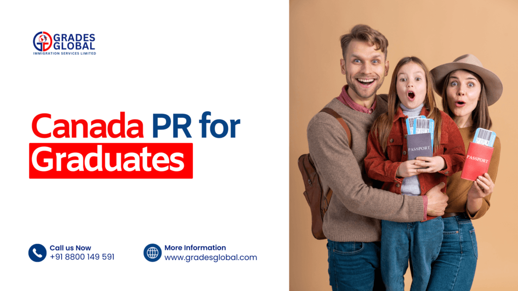 Canada PR for Graduates