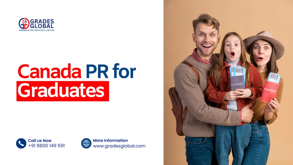 Canada PR for Graduates