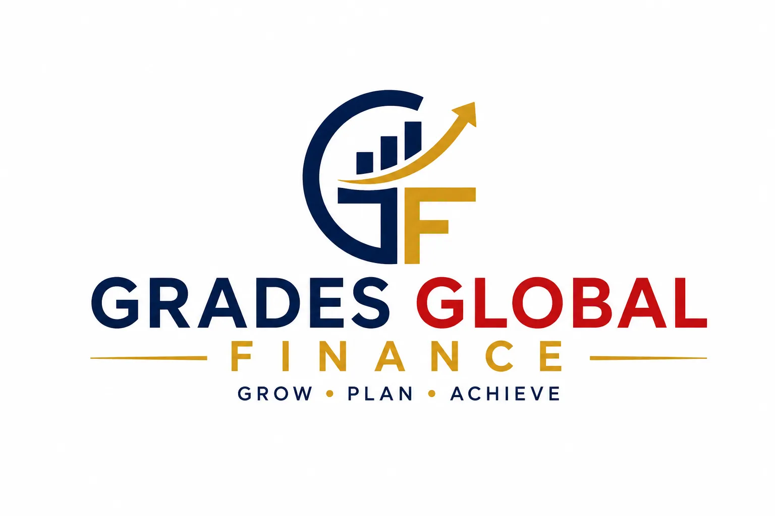 grades global finance