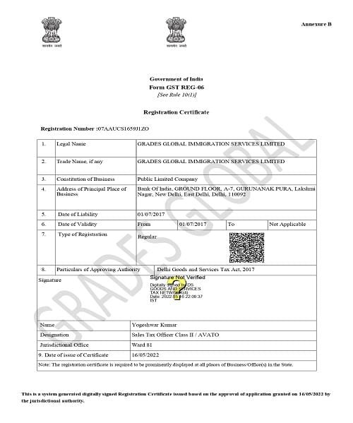 Grades Global GST Certificate