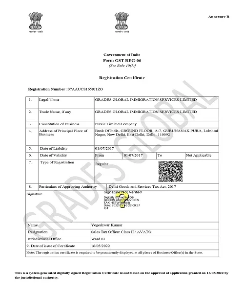 Grades Global GST Certificate