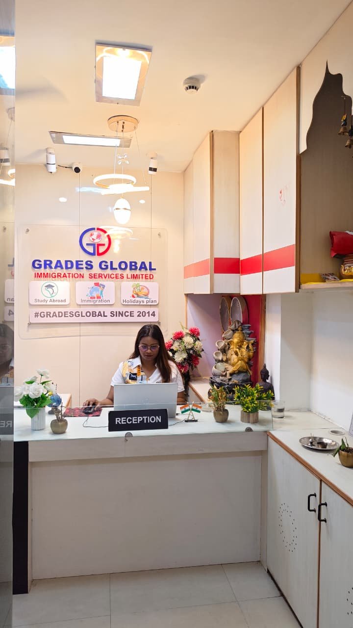 grades global reception