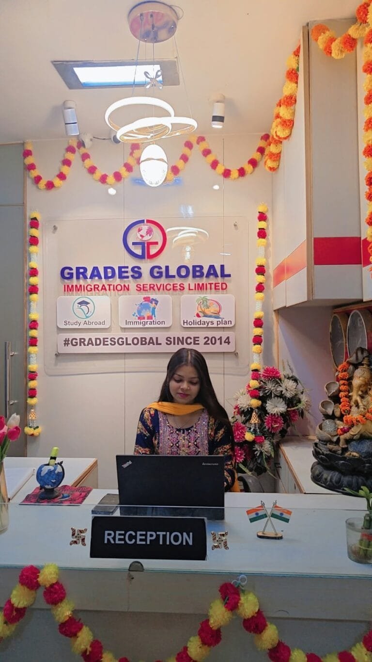 grades global reception