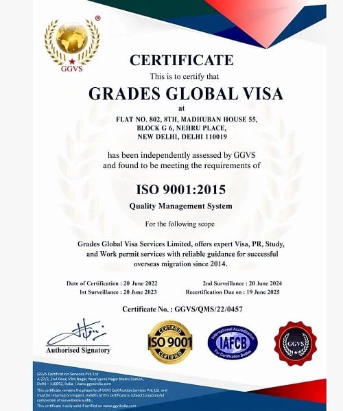 grades global iso certification